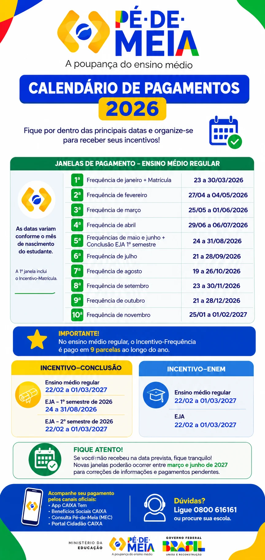 Calendário do Pé-de-meia 2026