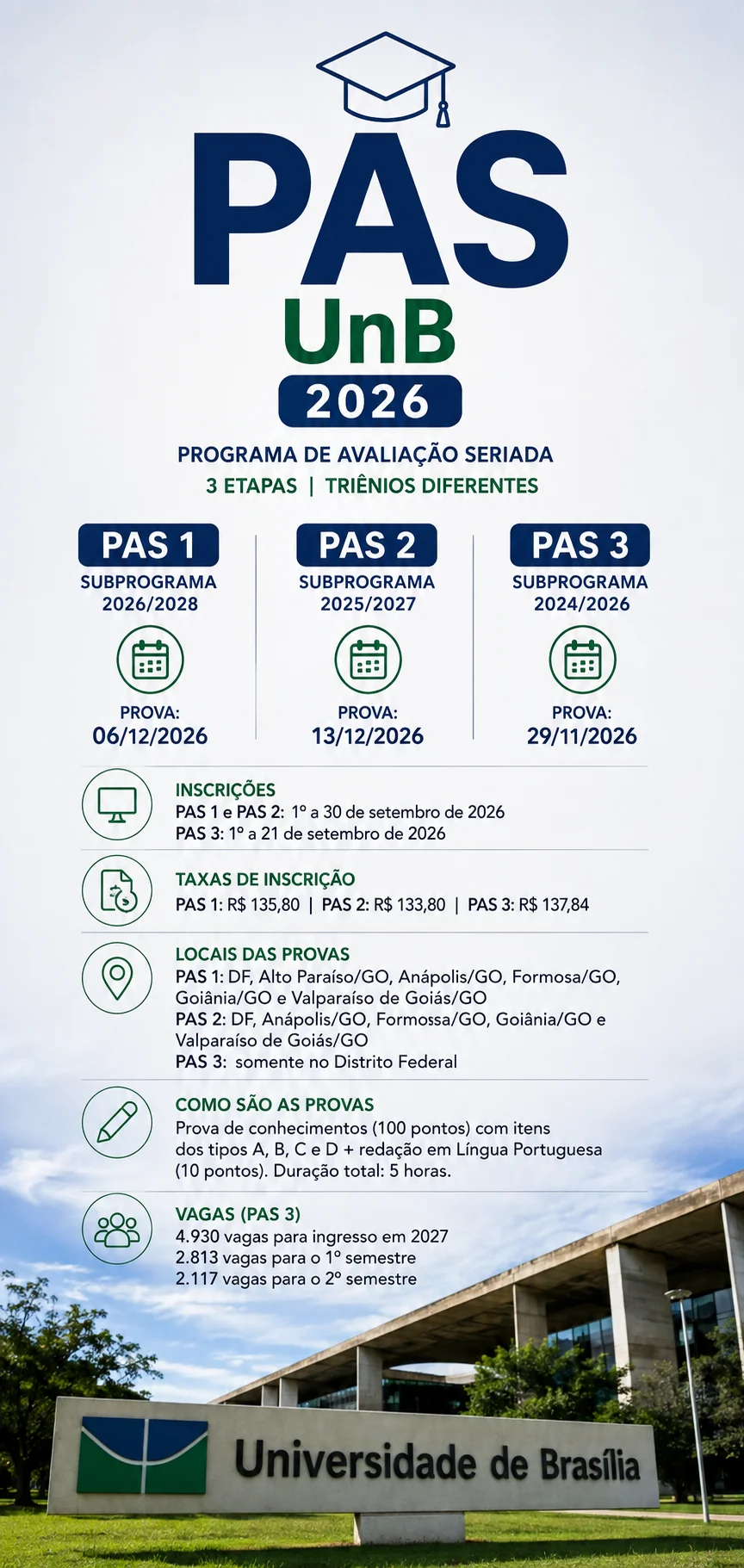 Datas e inscrições PAS UNB 2026