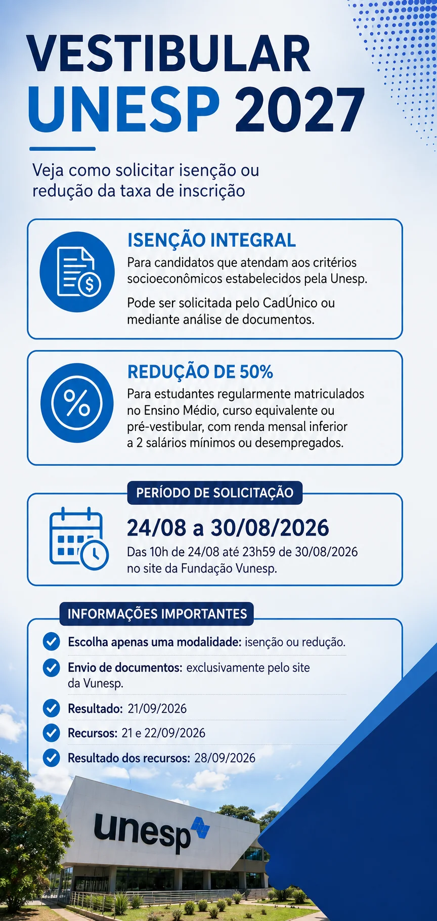 Isenção redução de taxa Vestibular Unesp 2027