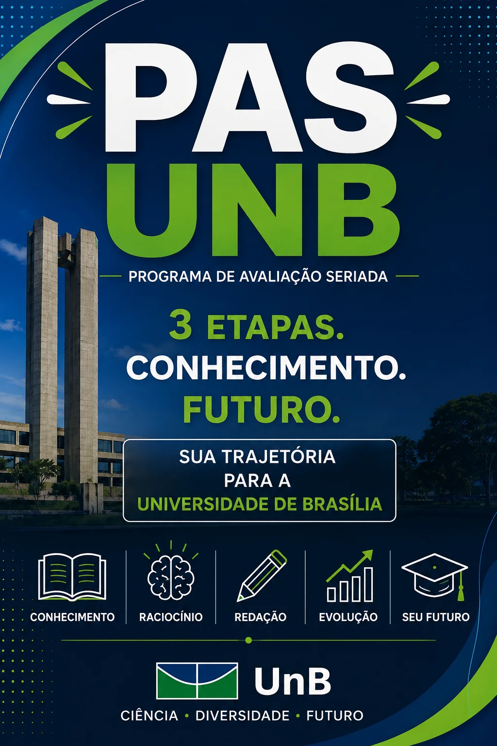 Provas PAS UNB