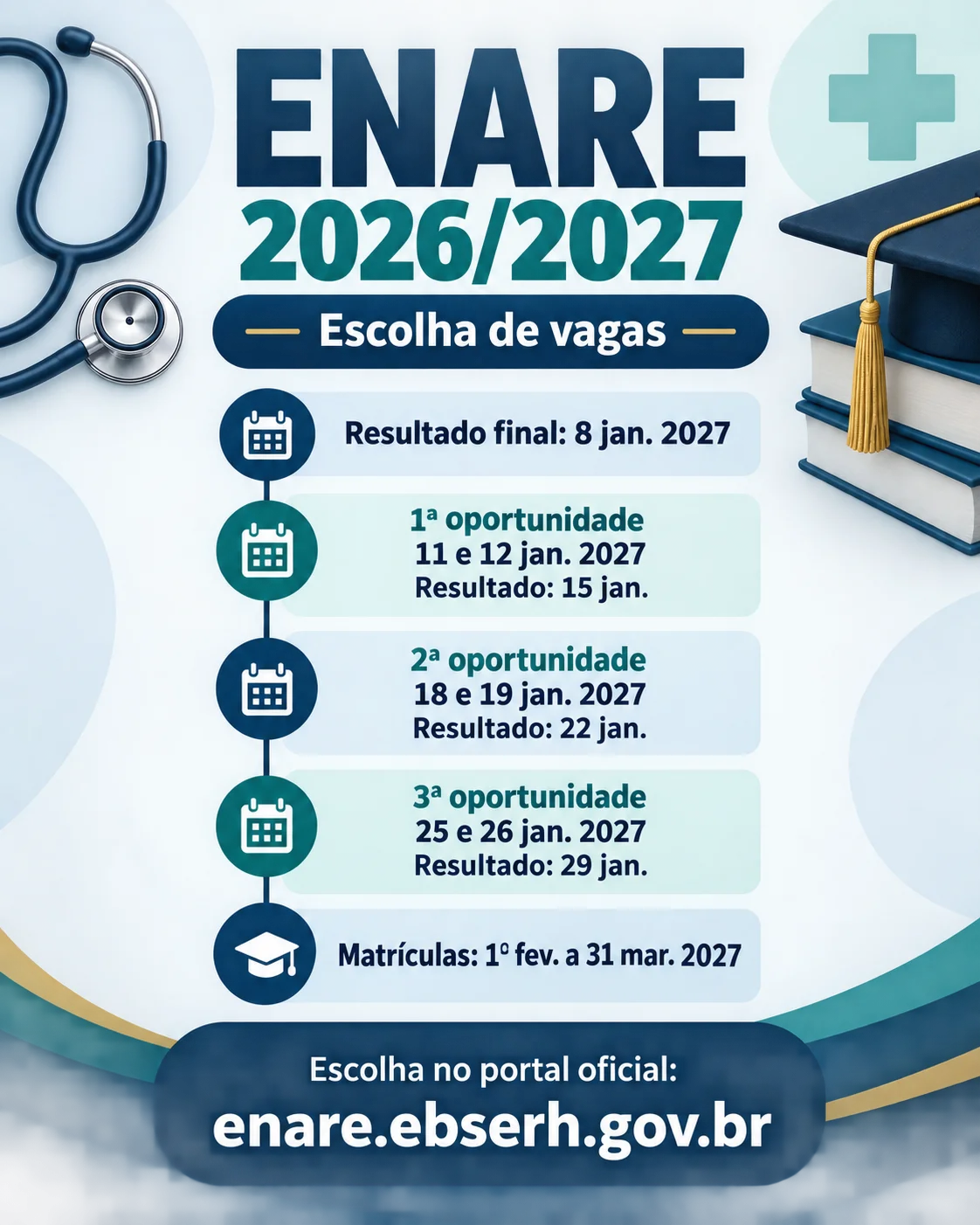 vagas enare 2026