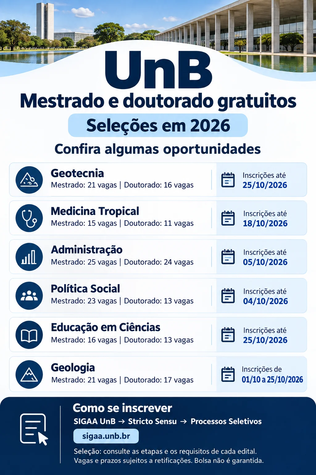 inscrição mestrados e doutorados unb 2027