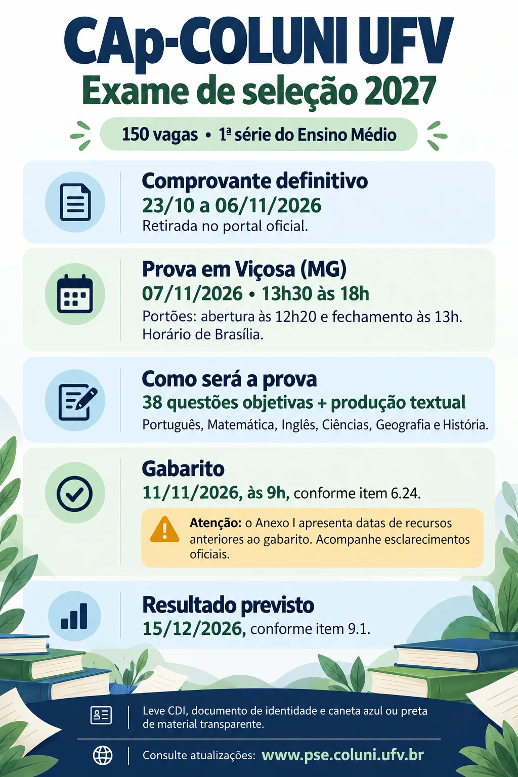 CAP Coluni UFV (Imagem IA)
