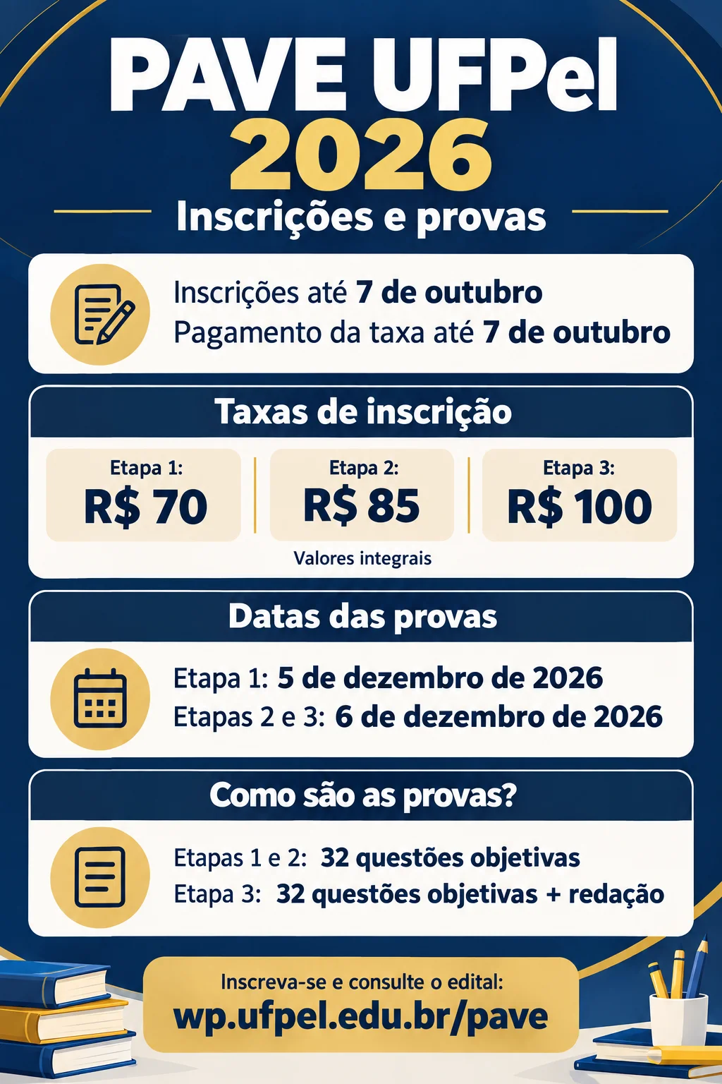 UFPEL (Imagem IA)